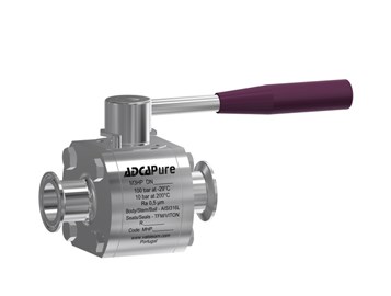 M3HP | DN10 - 50 DIN